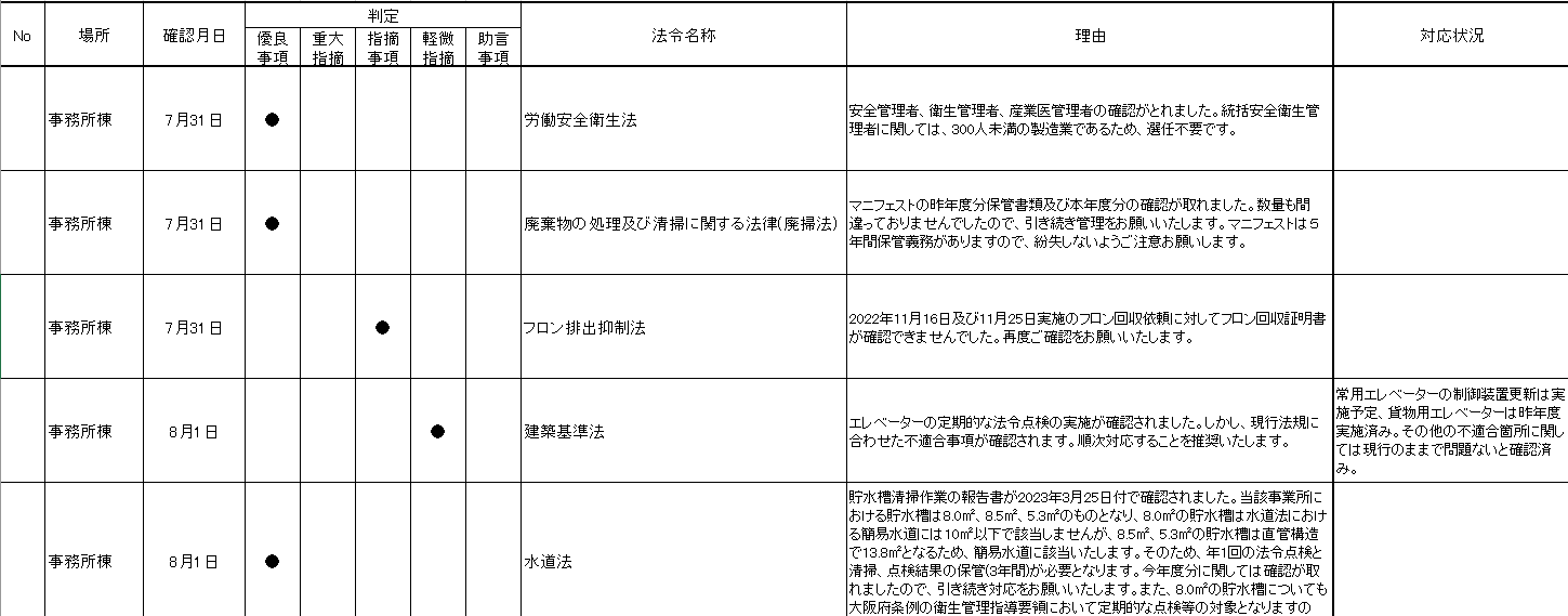 報告書イメージ